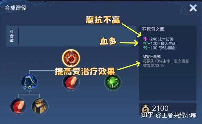 王者荣耀不死鸟之眼怎么样最适合什么英雄游戏截图