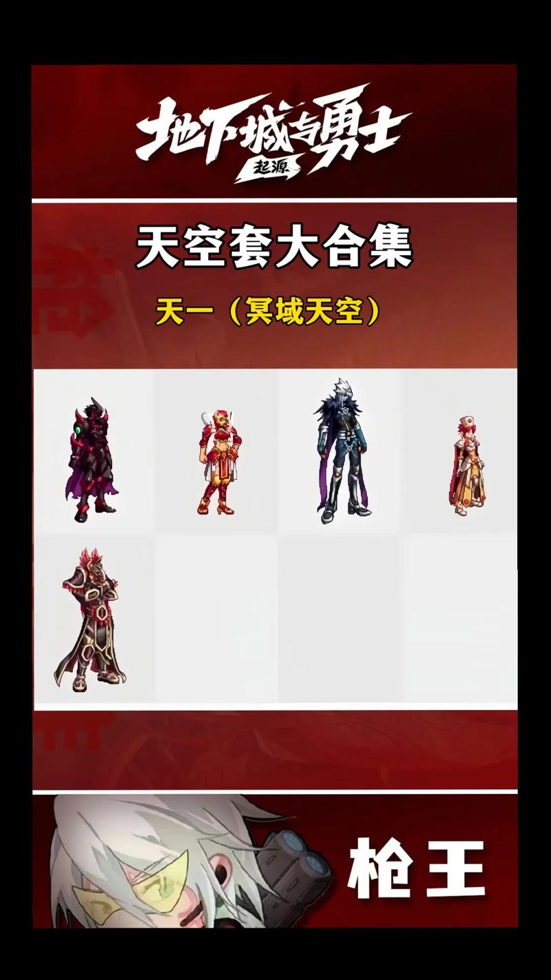 dnf天空套1到15都叫什么天空套1到15套名称及外观介绍缩略图