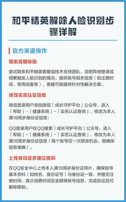 和平精英已经人脸识别了怎么解除微信图标
