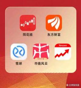 指南针炒股软件怎么使用教程视频缩略图