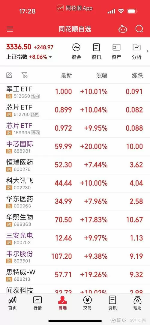 603501股票最新消息缩略图