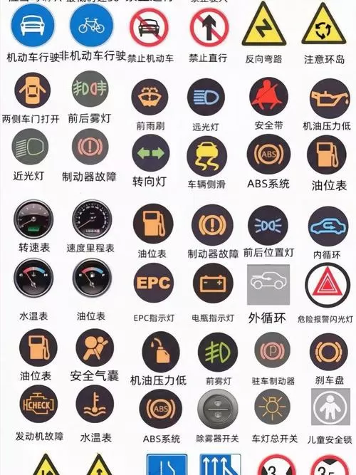科目一模拟考试2023题有多少缩略图