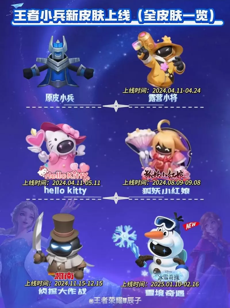 小兵皮肤最建议买的三个皮肤缩略图