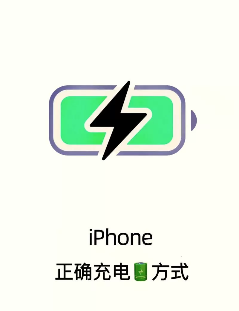 手机5分钟充一格电正常吗缩略图