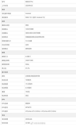 荣耀畅享20pro参数配置详细缩略图