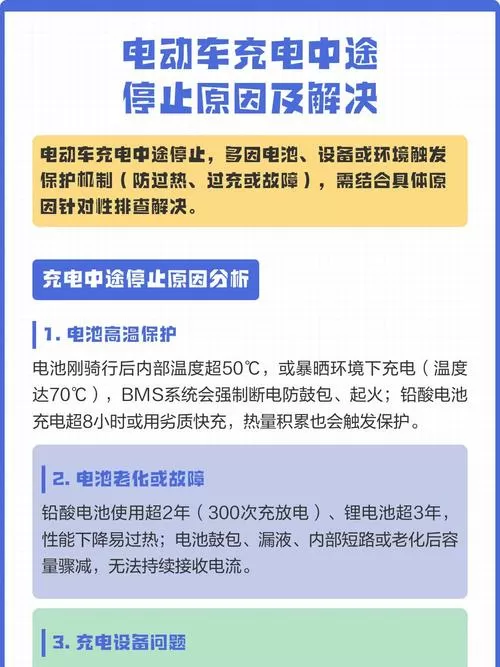 电车充电可以中途停止吗缩略图